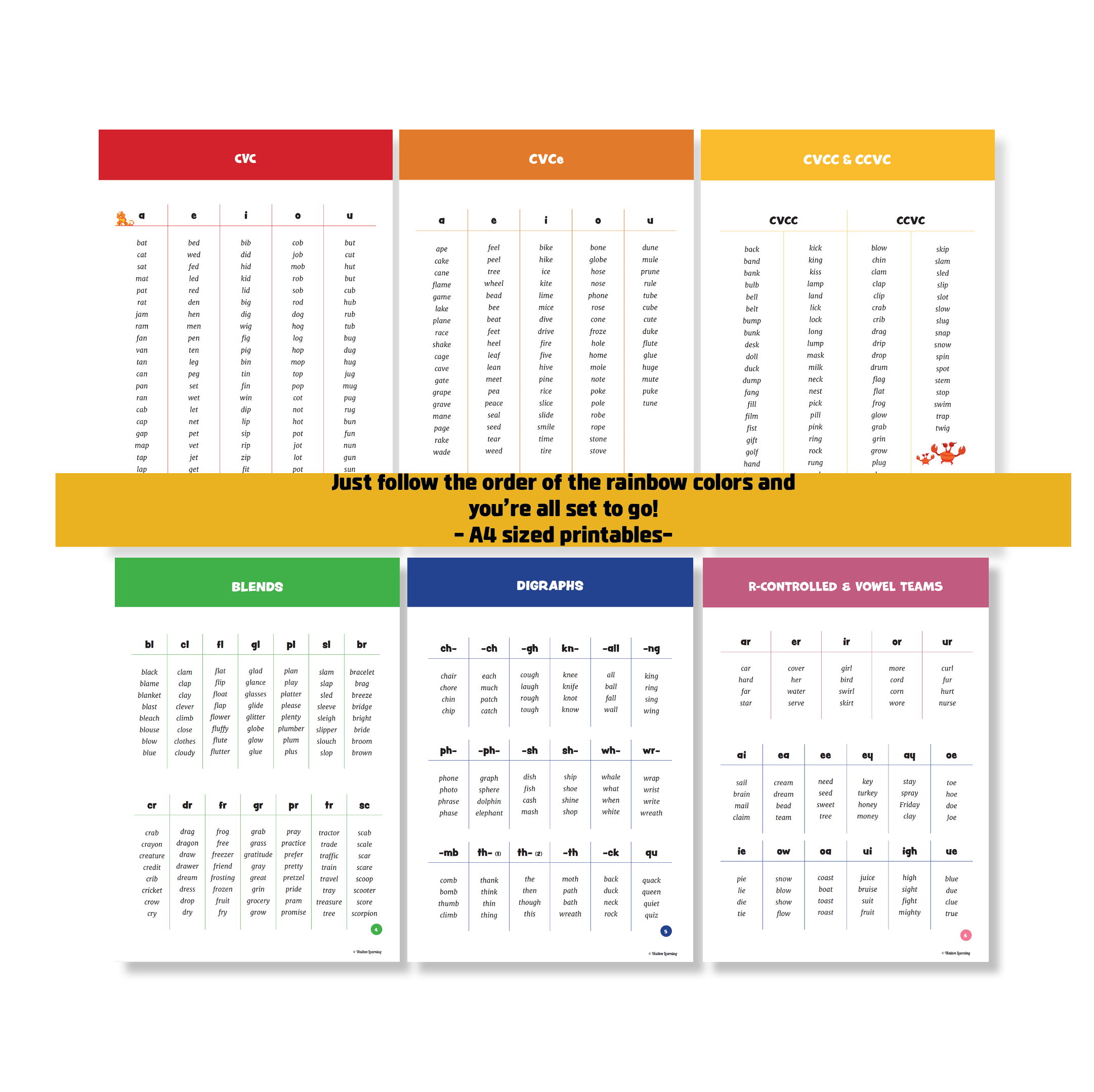 Complete Phonics List